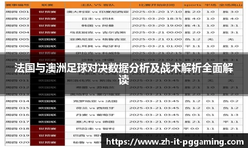 pg模拟器下载
