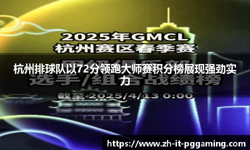 杭州排球队以72分领跑大师赛积分榜展现强劲实力