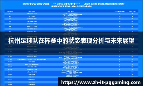 杭州足球队在杯赛中的状态表现分析与未来展望