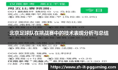 北京足球队在挑战赛中的技术表现分析与总结