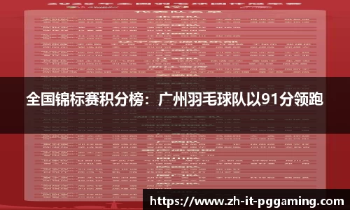 全国锦标赛积分榜:广州羽毛球队以91分领跑